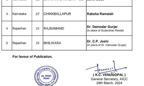 ಚಿಕ್ಕಬಳ್ಳಾಪುರಕ್ಕೆ ಕಾಂಗ್ರೆಸ್ ನಿಂದ ರಕ್ಷಾ ರಾಮಯ್ಯಗೆ ಟಿಕೆಟ್..ಬಂಡಾಯ..?